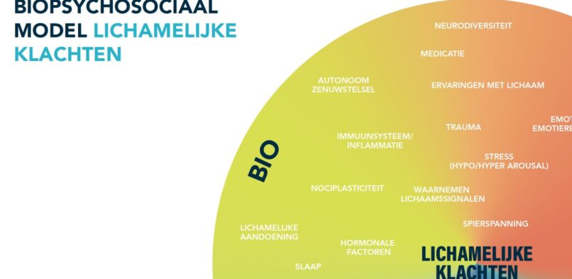 Vroege biologische kwetsbaarheidsfactoren komen vaker voor bij FNS en andere ALK